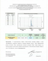 Протокол испытаний — МезоИридий