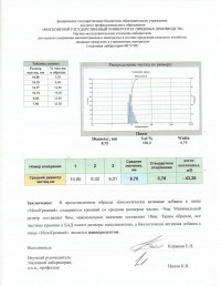 Протокол испытаний — МезоКремний