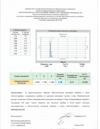 Протокол испытаний — МезоСеребро